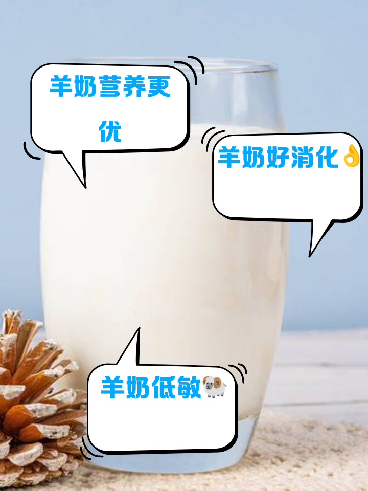 中国羊奶粉品牌战局：谁在抢夺“第二奶源”心智高地？
