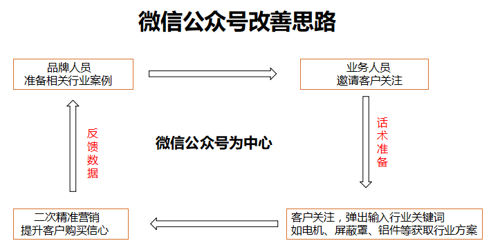 ee9e95aac76c0be6a71819963ac7c2ea.png